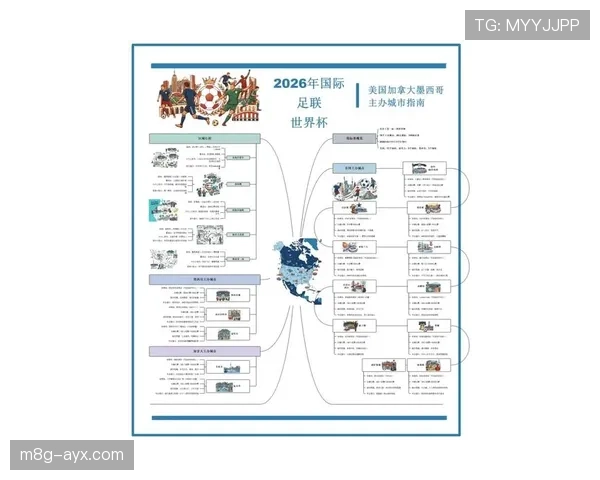 奥地利队2026世界杯阵容预测与战术打法分析 奥地利队2026世界杯阵容预测与战术打法分析